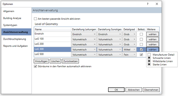 LoG-Einstellung