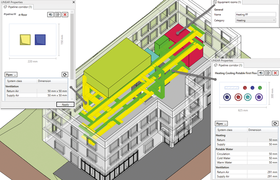 Geoptimaliseerd leidinggangconcept voor technische ruimten voor het voorbeeldgebouw