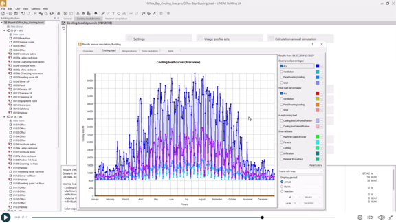 E-Learning - Dynamic cooling load - Annual simulation