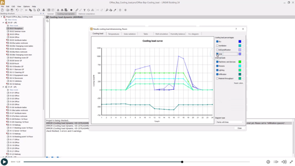 E-Learning - Dynamic cooling load - Visualisation of results